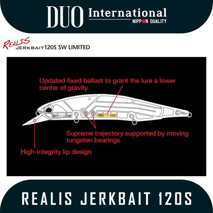 READY Umpan Pancing Lure Merk Duo International Realis Jerkbait 120S SW Limited