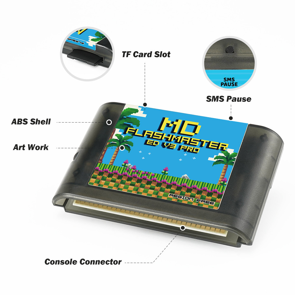 4000 in 1 MD V3 Pro Card With 8GB TF Card MD Game Card For SEGA Genesis Mega Drive Master System