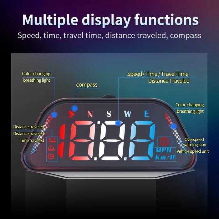 HUD G23 GPS Speedometer Mobil Digital Display Jam Kompas Overspeed Alarm Type-C USB LED Brightness