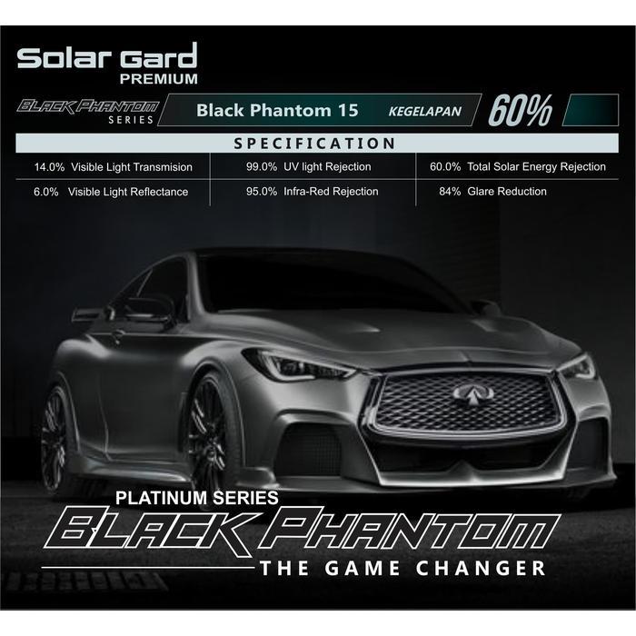 Kaca Film Solar Gard Black Phantom