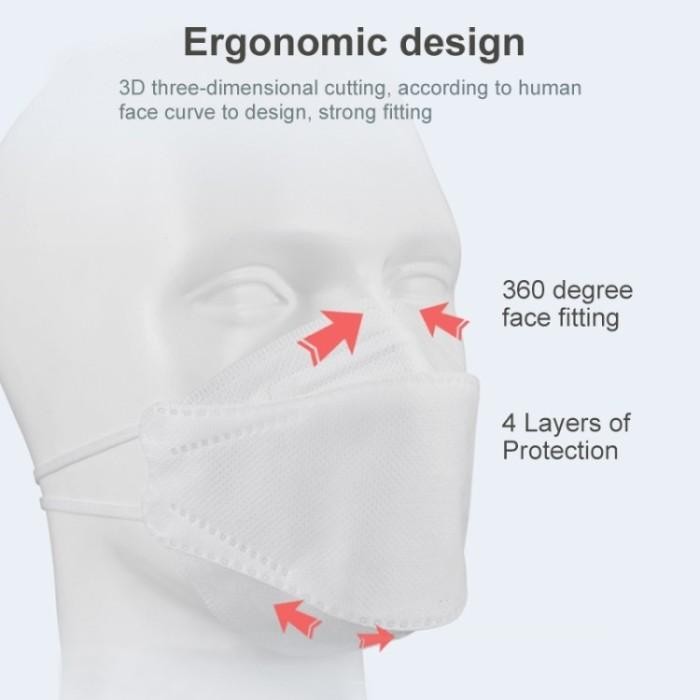 New Masker Kf94 KF 94 4Ply 4 ply Emboss Orlee evo 3D Kemenkes isi 10 pcs