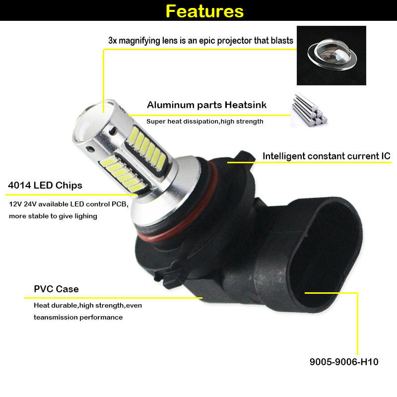 iJDM H11 H8 H16 LED Car Fog Bulbs HB3/9005 9006/HB4 H27 880 881 H3 H1 High Power H7 LED Cars White R