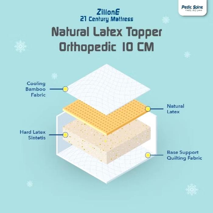 ZillonE Natural Latex Topper Orthopedic Mattress 10cm