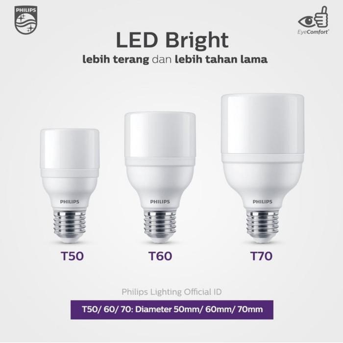 PHILIPS LedBright / LED Bright Mycare E27: 9W, 11W, 13W, 17W, 20W