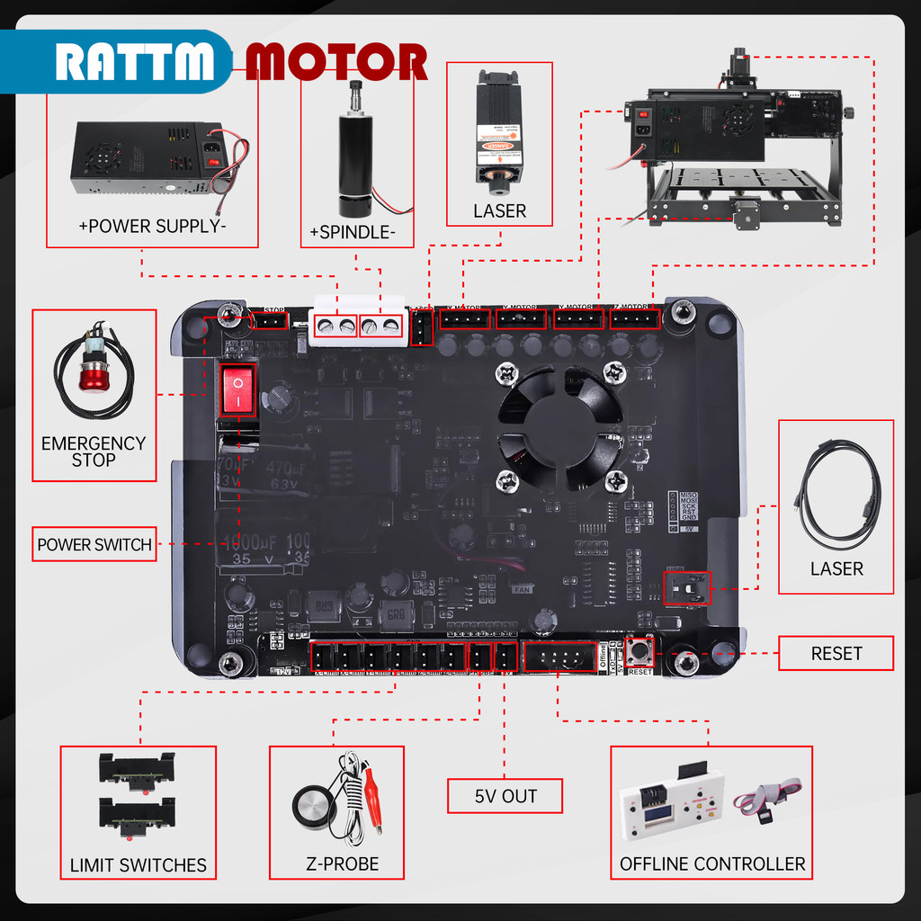 3020 PLUS GRBL CNC MAIN CONTROLLER BOARD CARD