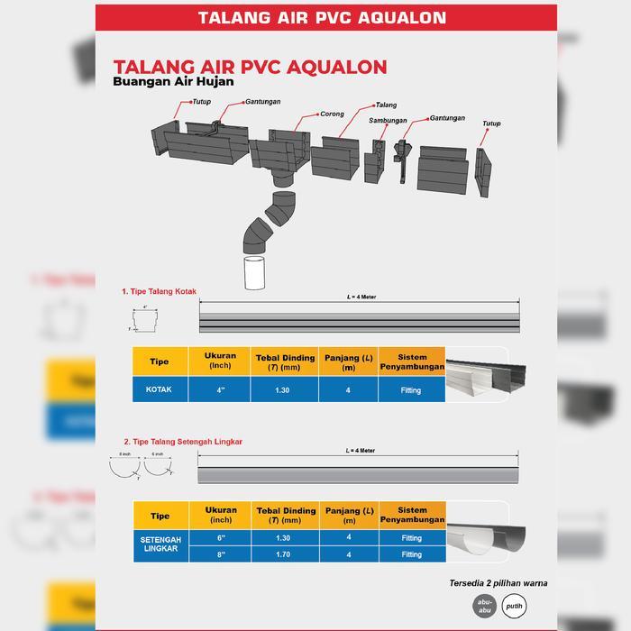 Talang Air Pvc Kotak 4 Inch Aqualon Panjang 2 Meter / / Rain Gutter Talang Air Kotak 4 Inch Panjang