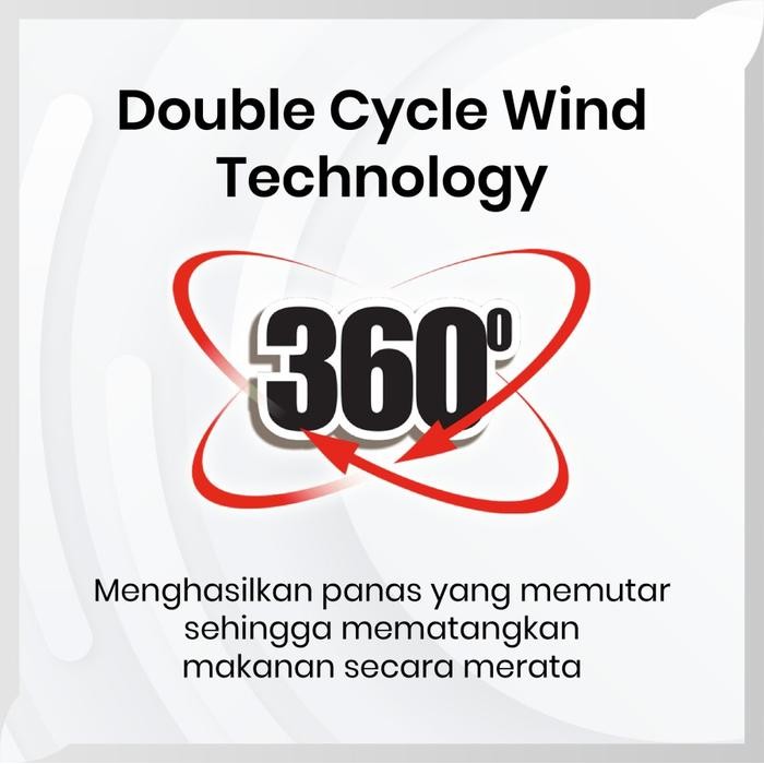 Multi Q Air Fryer Cypruz Air Fryer Ravelle Air Fryer