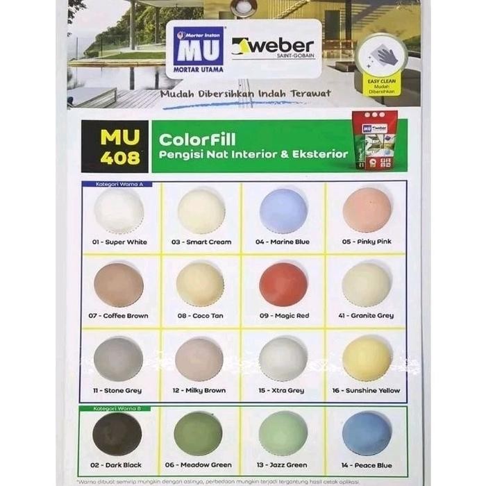 KJ MU 408 NAAD PENGISI NAT KERAMIK DAN GRANIT / CAMPURAN PENGISI NAT KERAMIK GRANIT Air