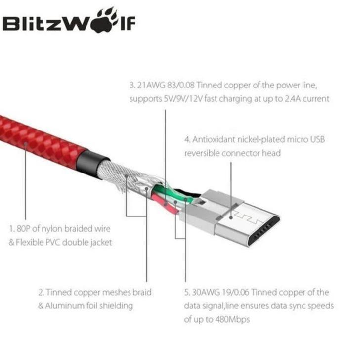 Blitzwolf Micro-Usb To Usb-A Cable 2.4A Usb2 Support Qc3 1M