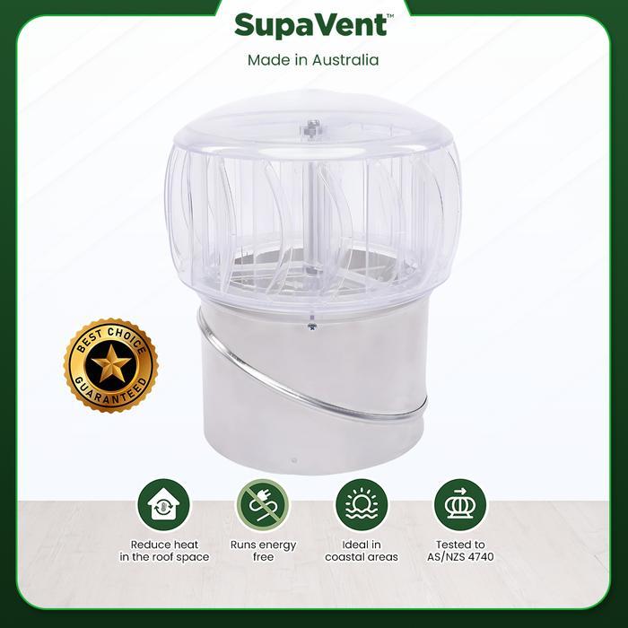Supavent Turbo Beam Turbin Ventilator Atap Rumah Pabrik Anti Karat Hemat Listrik Ventilasi Udara