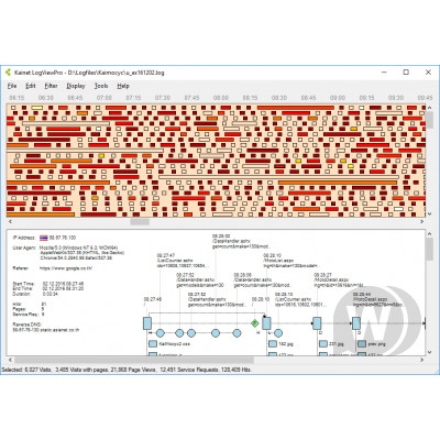 Kainet LogViewPro + Keygen - Software Aplikasi Website