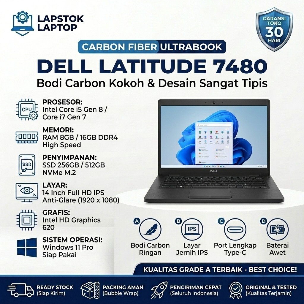 Laptop Dell Latitude 7480 Carbon Slim Ultrabook Core i5 Gen 8 Core i7 FHD IPS (Ada Video Real)