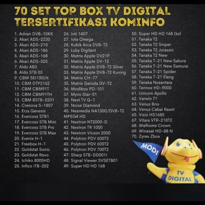 Murah Set Top Box Matrix Apple Merah Hd Stb Apel Dvbt2 Dvb-T2 Tv Digital [Kode 1Kode 2Kode 3Kode