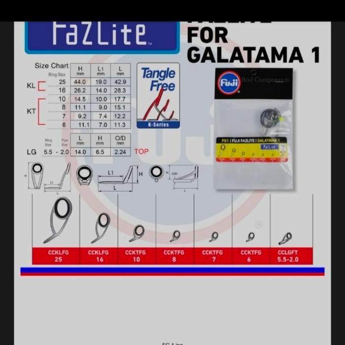 ring joran fuji set galatama set type FG fazlite original fuji