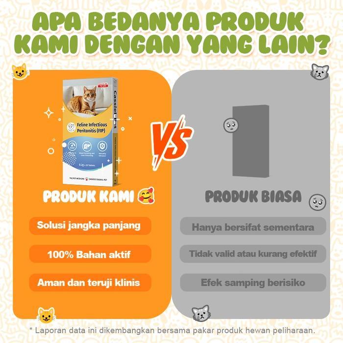 Cassiel Pet Anti Virus Obat FIP Kucing Fip Tablet (Fip Basah - Fip Kering - Fip Neuro) (1 Kotak)