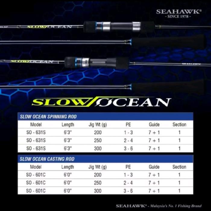 Joran Seahawk Slow Ocean 631/189Cm (Pe 1-3/Pe 2-4/Pe 3-6) Jigging Oh One Piece