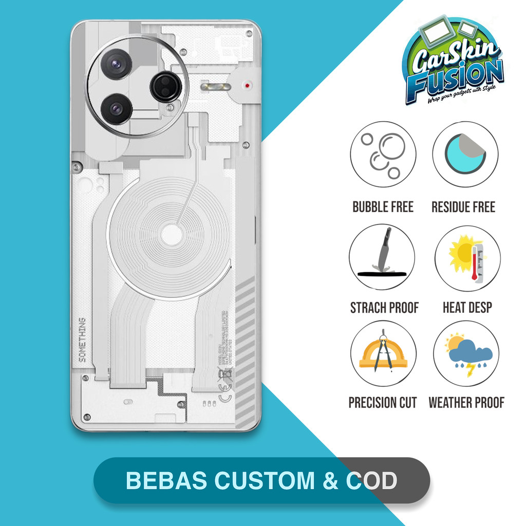 Garskin Skin Poco F7 Pro Something Anti-Scratch Protector Case | by Fusion Kode - fs2