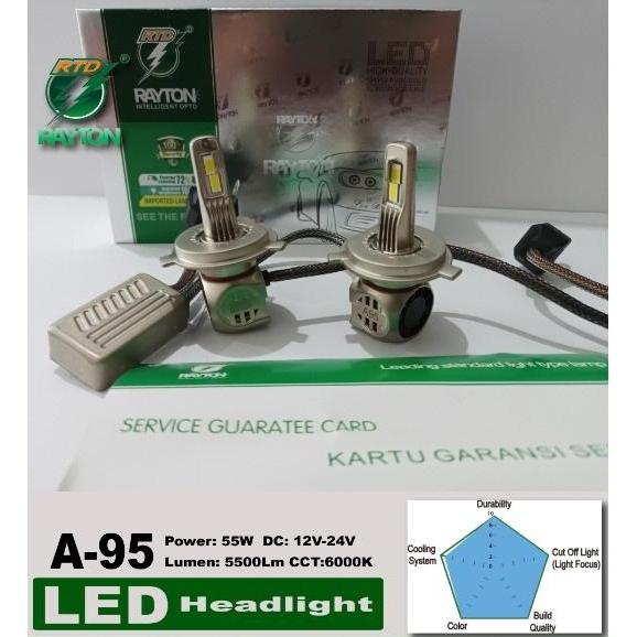 Ready RTD Rayton Lampu Utama Mobil PREMIUM BY RAYTON / Lampu Depan Mobil LED A95-H4