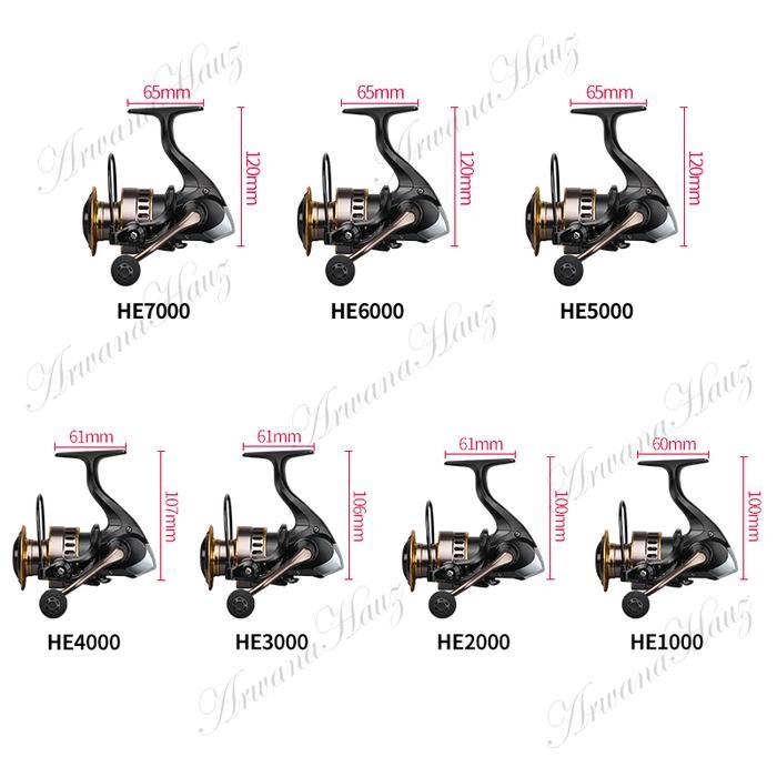 reel pancing, reel pancing murah kuat, reel pancing full besi, katrol pancing, reel, reel pancing