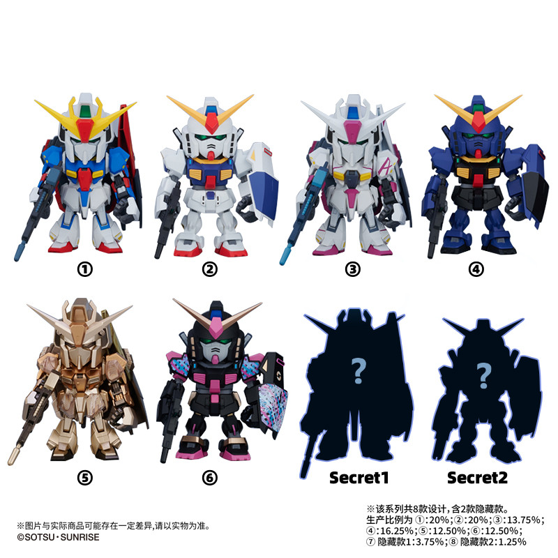 Bandai Art Toy QMSV MINI Z GUNDAM & GUNDAM Mk-II Blind Box