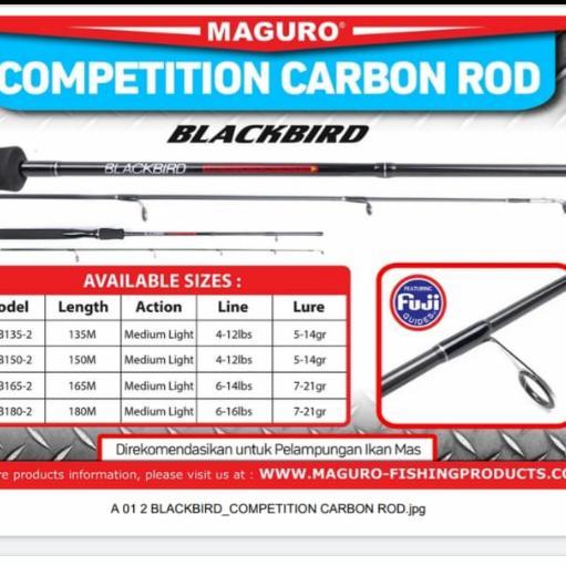 Ready joran maguro blackbird 180 joran carbon