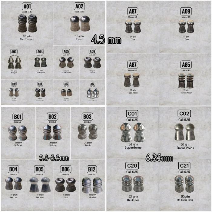 Diskon Timah Bandul Pancing Mimis Kiloan Dasaran Stabil Fishing Aksesoris Uk 4'5-6'35 Original