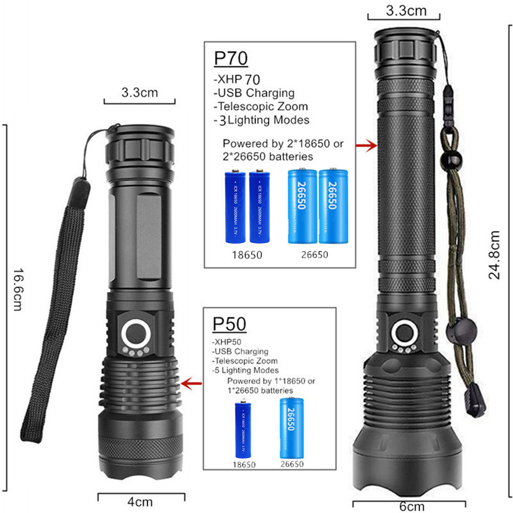 USB Powerful xhp70.2 Flashlight Torch Super Bright Rechargeable Zoom LED Tactical Torch xhp70 18650 