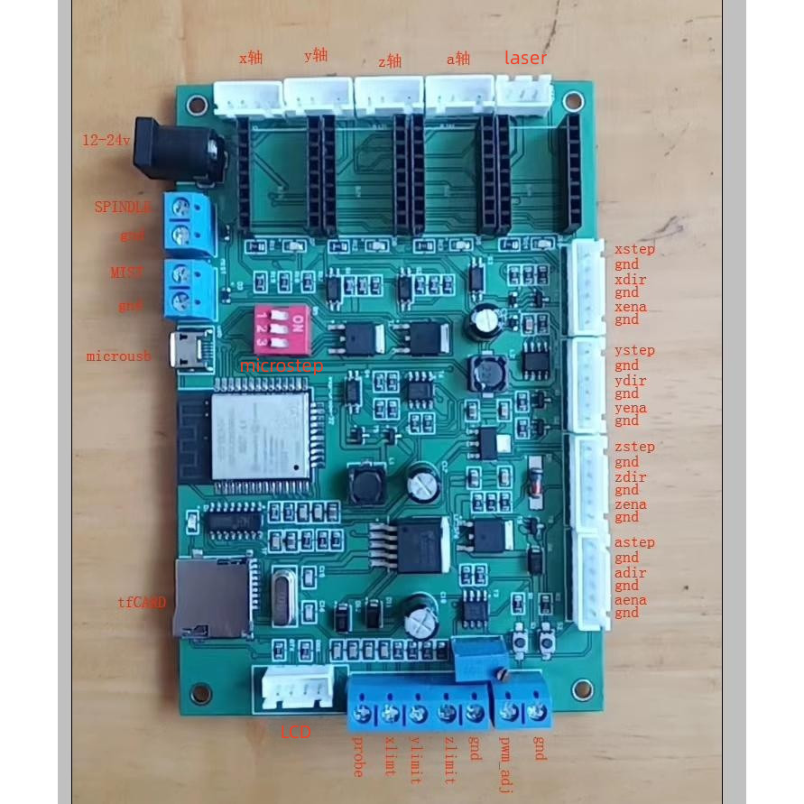 4 axis cnc controller breakout board cnc laser engraving milling