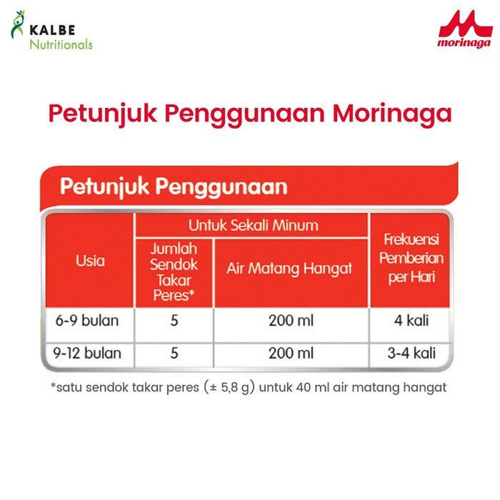 Shop - Morinaga - Chilmil Soya 600G ,Susu Formula 6-12 Bulan