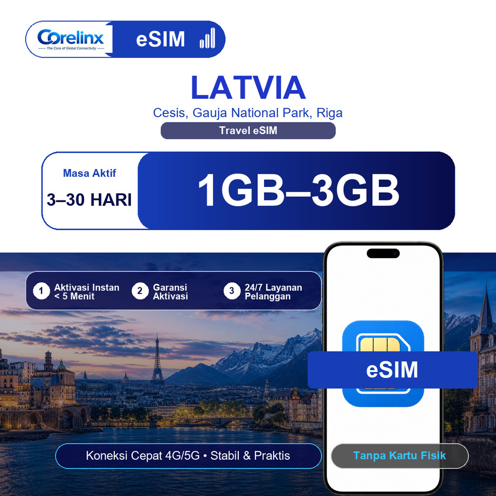 eSIM Latvia 1GB-3GB 3-30 Hari Travel eSIM Data Internet Roaming 4G/5G QR Instan Langsung Aktif Corel