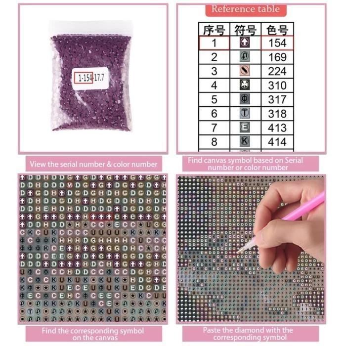 ptm0- Lovelycraftstore Diy Diamond Painting P54 ~ Cartoon Series Sulam Lukisan Berlian Sulam