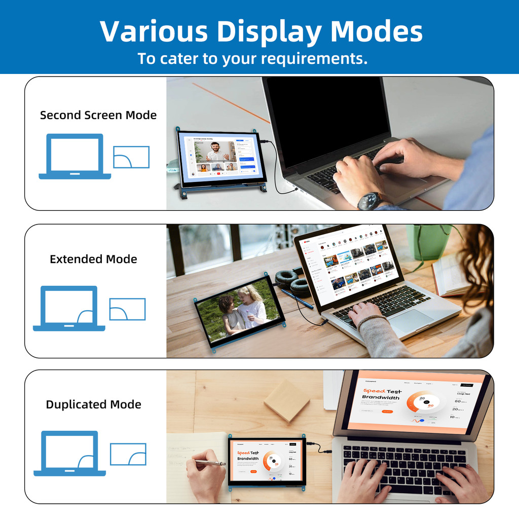 Raspberry Pi 7 Inch Screen, IPS TFT LCD HDMI Display Touch Screen Monitor 1024600