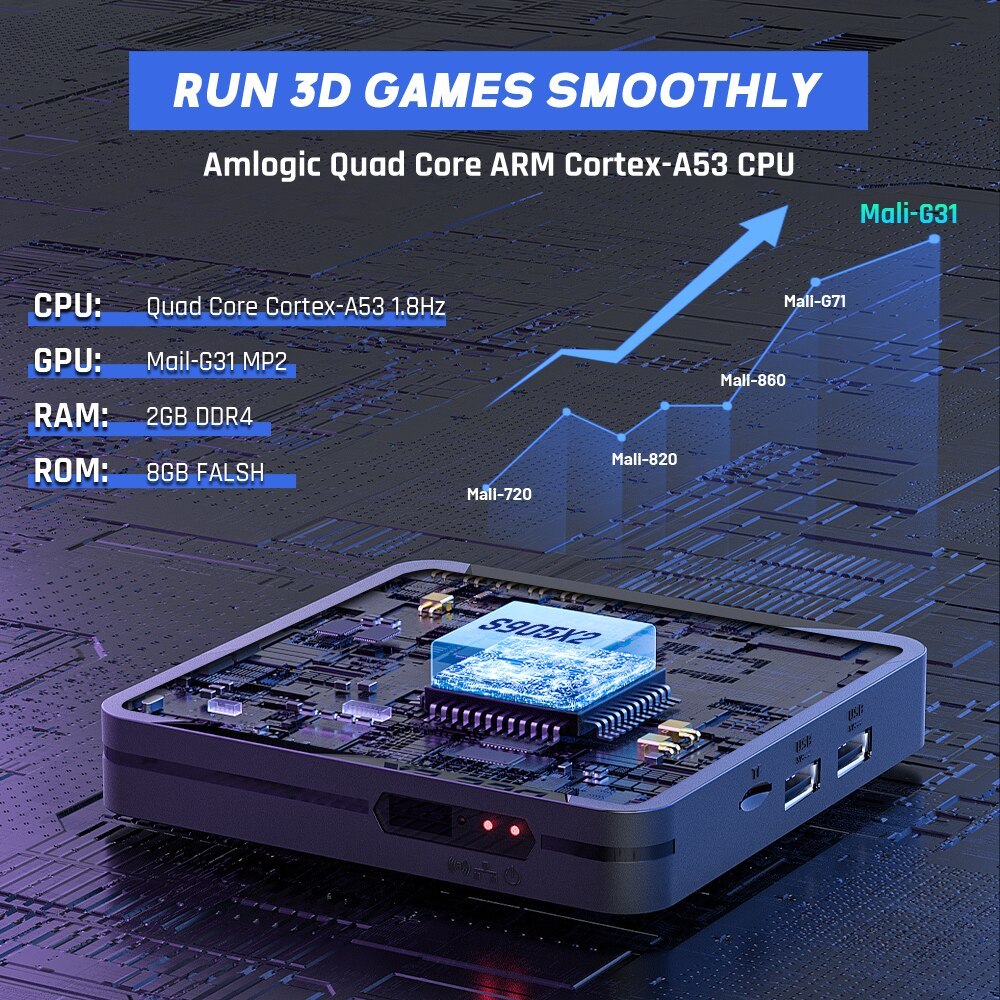 KINHANK Super Console X2 Pro Retro Video Game Console with 37000 Video Games for PS1/DC/MAME/SS with