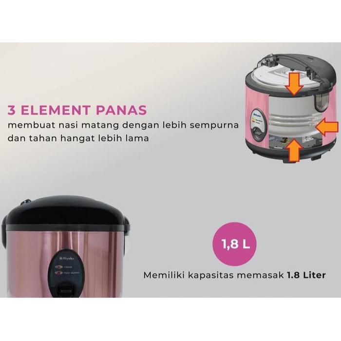Miyako Magic Com Mcm-508Sbc Rice Cooker 3 In 1 Stainless Steel 1.8L - Penghangat