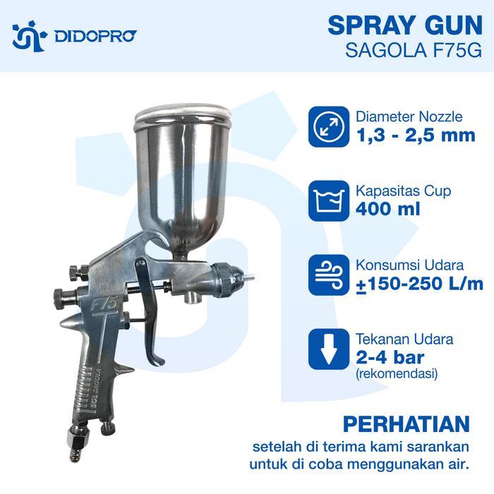 Spraygun F75 / Spraygun F 75 / Spraygun F-75