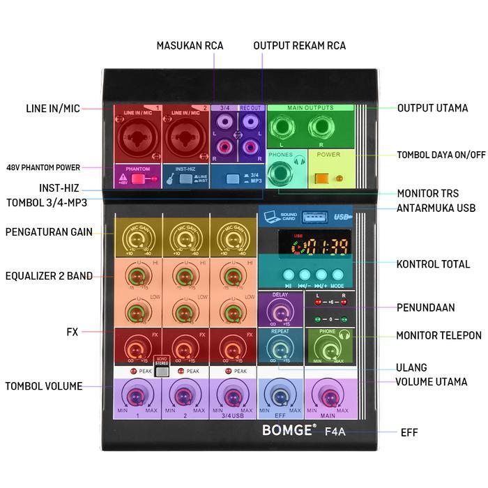 Diskon Bomge F4A Mixer Audio Audio Naik 4 Channel Mixer Audio Mini Pengendali Dj Mixer Karaoke Ktv