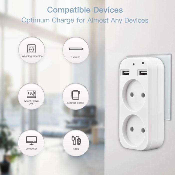 READY Teknobi Spy Kamera CCTV Mini Socket USB Camera CCTV Kecil colokan bulat pantau Jarak Jauh