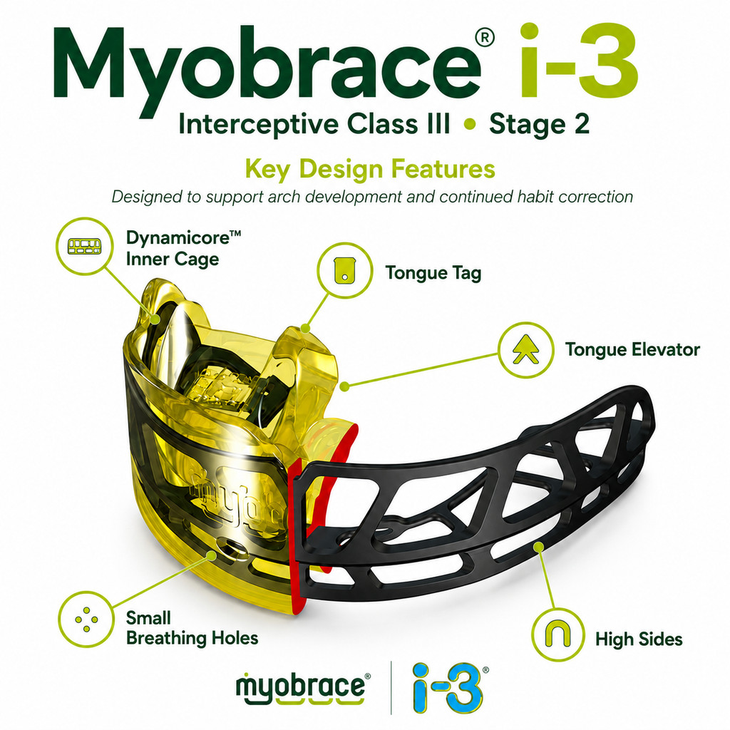 MRC i3N Myobrace i3 i3N Interceptive Class III Stage 2 Orthodontic Myofunctional Appliance for Kids