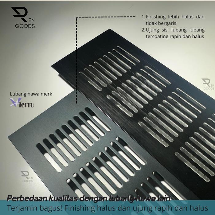 Lubang Hawa / Lobang Ventilasi / Saringan Angin Kotak Aluminium 8 cm