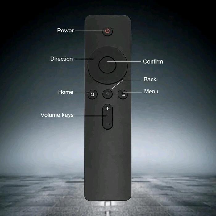 Flash Sale Remot Tv Android Xiomi/Remote Xiomi Android Smart Tv Original