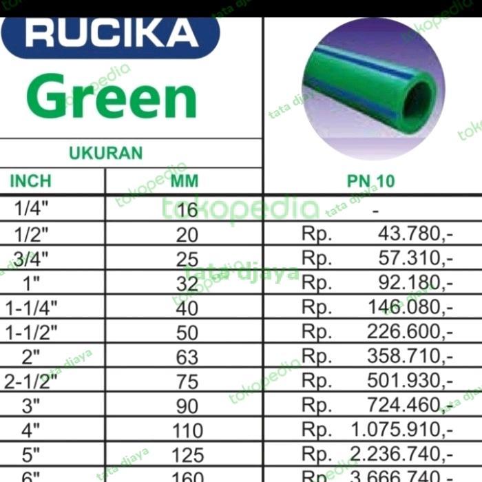 PIPA PPR RUCIKA WAVIN 1 INCH PN-10