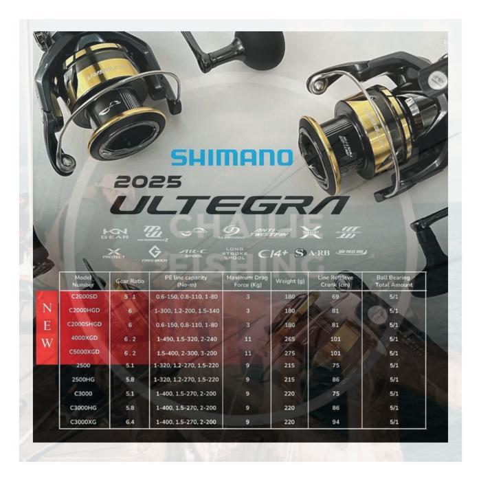 Reel Shimano ULTEGRA 2025 4000XG C5000XG Best Quality