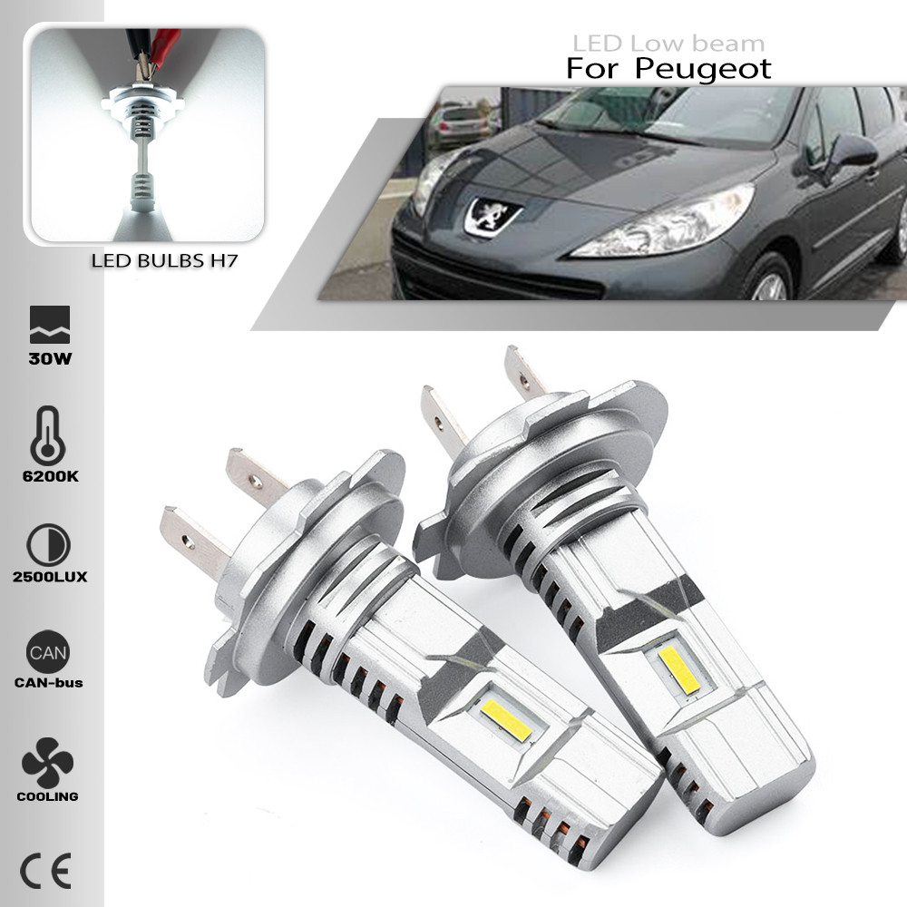 2PCS h7 led canbus Headlights Bulbs Low Beam 6500K White For peugeot