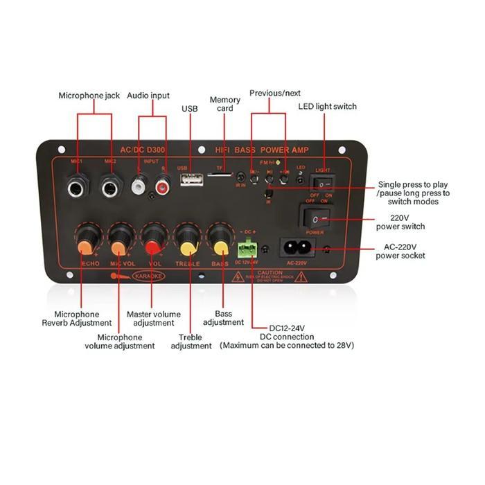 D100+ Amplifier Board Bluetooth 5.0 Subwoofer Diy 300W Ac 220V 12V 24V Kit Mobil Hifi Amplifier