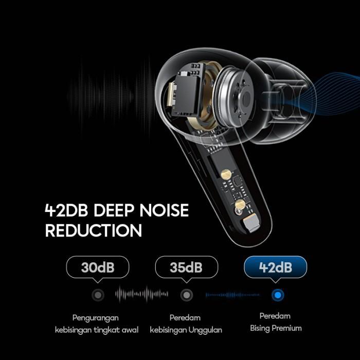 VIVAN Earphones TWS Liberty T660NC Bluetooth 5.3 Headset Earbuds