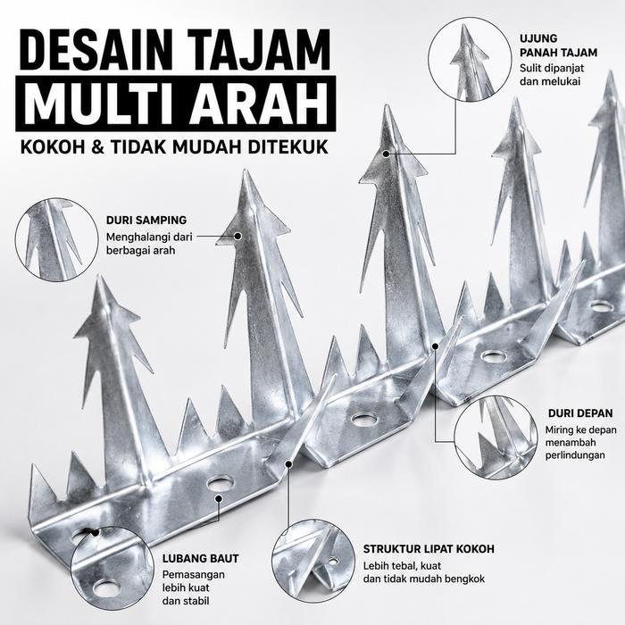 Versi Upgrade 2.0 Wall Spike 1.25M Anti Maling Wall Spike 2mm Duri Tembok Anti Maling Wall Spike