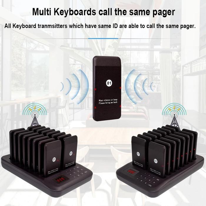 Wireless Calling System Restaurant Pager Mesin Antrian