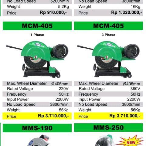 Mesin Cut Off 16 inch NRT PRO 1601 / Potong Besi NORITA 1601 16inch mesin cut off MORRIS 16 INCH