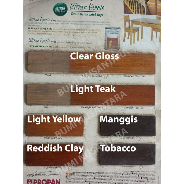 PROMO ULTRAN VERNISH V09/ POLITUR KAYU PROPAN PERNIS PROPAN READY