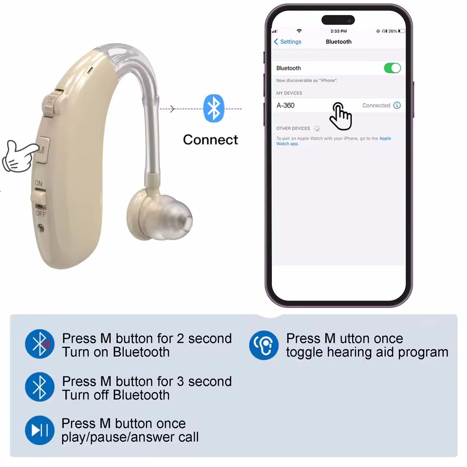Rechargeable bluetooth Hearing Aid Mini Adjustable Tone new Best Sound Amplifier Portable Deaf